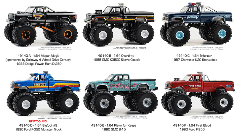 Greenlight Diecast Kings of Crunch Series 14 Master Case